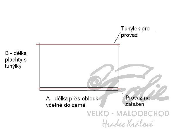 Plachta na fóliovník kašírovaná 6,5 x 5,5m s tunýlky a šňůrou