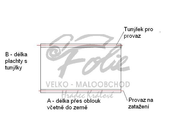 Plachta na fóliovník Ginegar modrá 6 x 5m s tunýlky