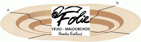 Jezírková folie PVC 0,5mm Černá - NA MÍRU