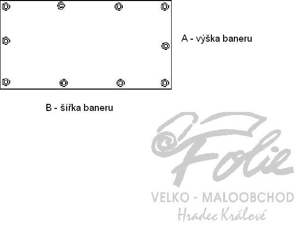 Reklamní plachta - baner - BÍLÁ