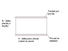 Plachta na fóliovník kašírovaná 6,5 x 4m s tunýlky a šňůrou