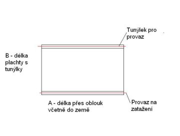 Plachta na fóliovník na míru